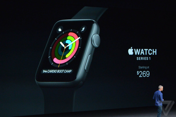 ƻƳ¿Apple Watch ֧50׷ˮ