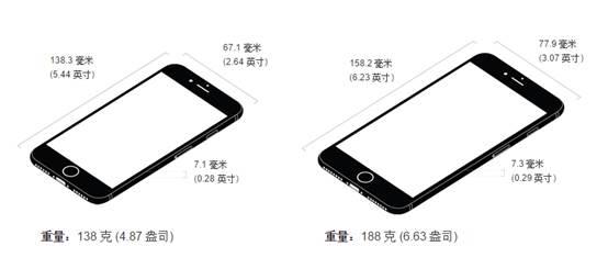iPhone 7发布了 可是我更想买安卓手机了