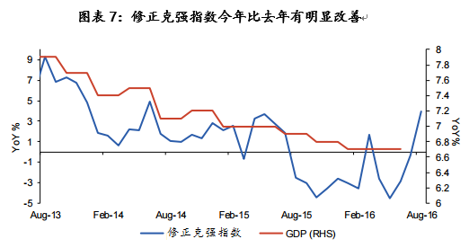 江苏gdp会被低估吗_沈建光 中国GDP或有所低估 投资增速将持续放缓