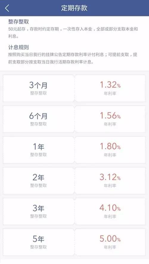 对比3年期的年利率，中国银行的年利率在2.7%，“定活宝”是3.85%，而微众银行的定存是4.1%，在利率方面这款产品轻松秒杀了银行和“定活宝”。