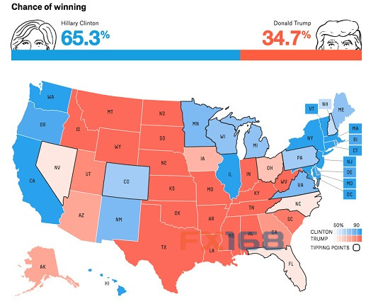 (ͼƬfivethirtyeight.comFX168ƾ)