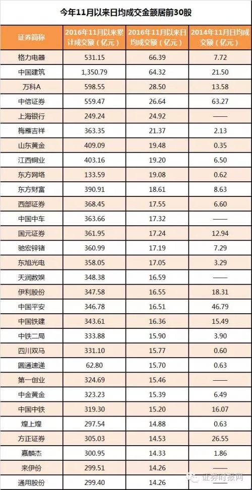 11ѳڵճɽԪе·ݡʾийAɷݵ4ֻɵճɽԪУй4ճɽڣǰ·ݸɵճɽܳԪǳټ