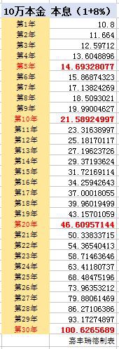 24꣬㽫ӵ63.4Ԫ