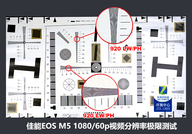大号M3还是小号80D？佳能EOS M5相机评测 