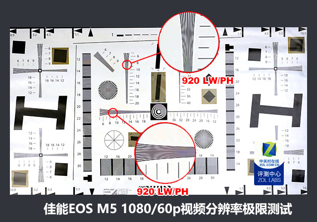 M3С80DEOS M5 