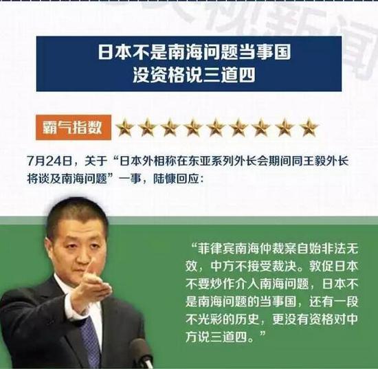 2016中国外交部十大经典回应：相当霸气，有理有据