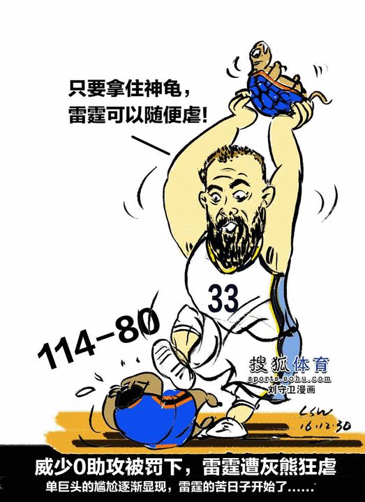 nba漫畫:真憋屈! 威少慘被罰下雷霆四連勝結束