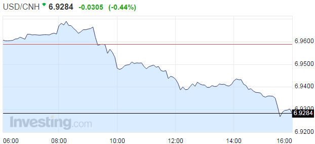 밶300 ո6.93ؿ