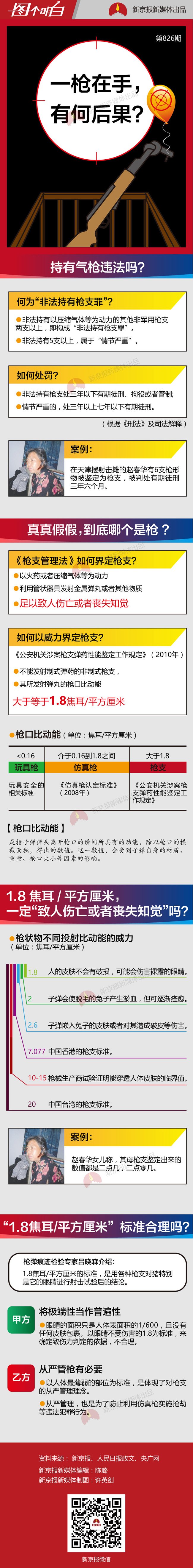 新京报网