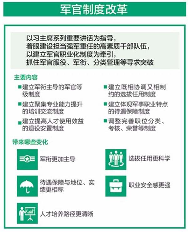 主持人:本报记者 卢晓琳