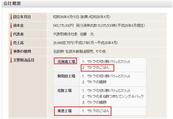 这两者的区别在于包装上,比如新泻县本地生产的,右上角会清楚用白色的标志表明是“新泻县产”,而北海道的则是用蓝色的标志标出“北海道产米”。另外,北海道的产品在包装的左上角也会清楚写着一个“397”的字样。