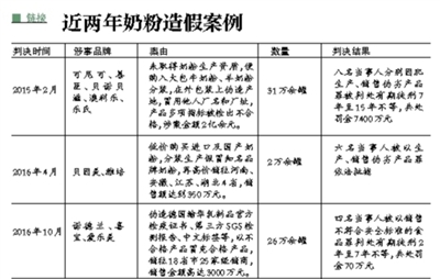 图/视觉中国