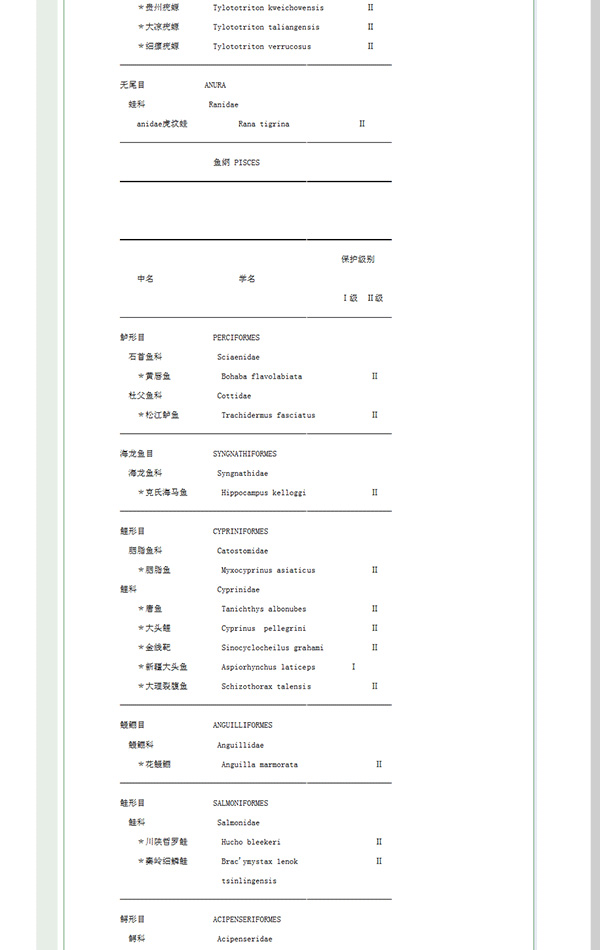 环保组织呼吁:将穿山甲提升为国家一级保护动物