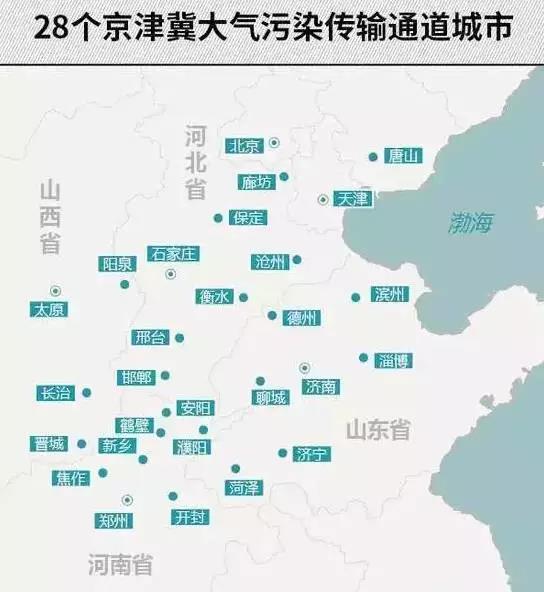 《京津冀及周边地区2017年大气污染防治工作方案》28城市