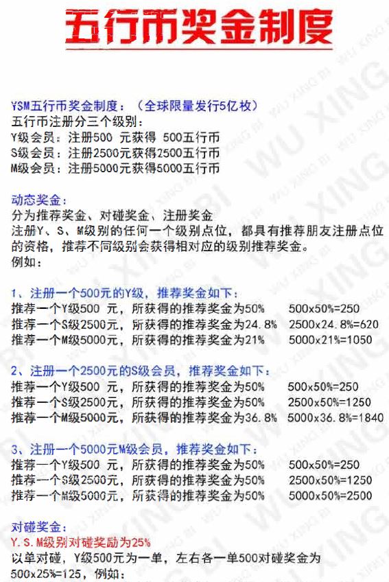 五行币复杂的游戏规则，核心就是“拉人头”。